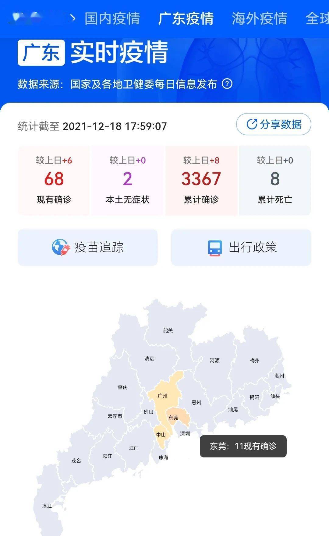 广东新增1例东莞报告本土确诊/广东东莞新增疫情