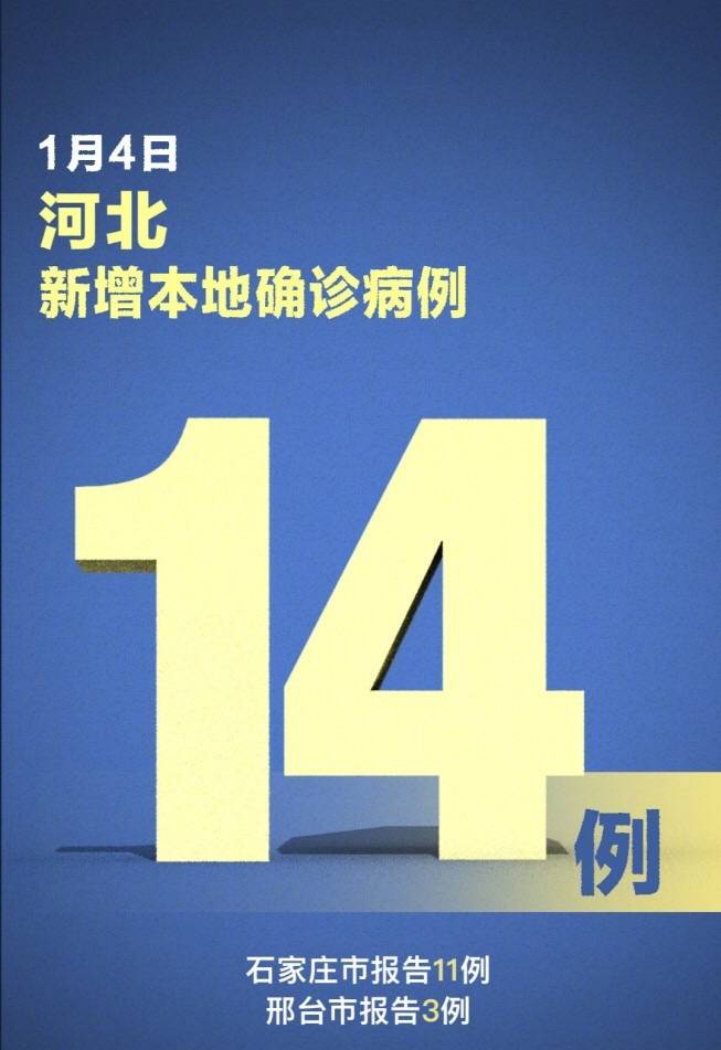 河北新增15例本土确诊病例(河北新增14例本土确诊病例行程)