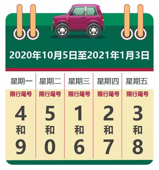 北京限号2020年时间表9月份/北京限号查询2020年9月