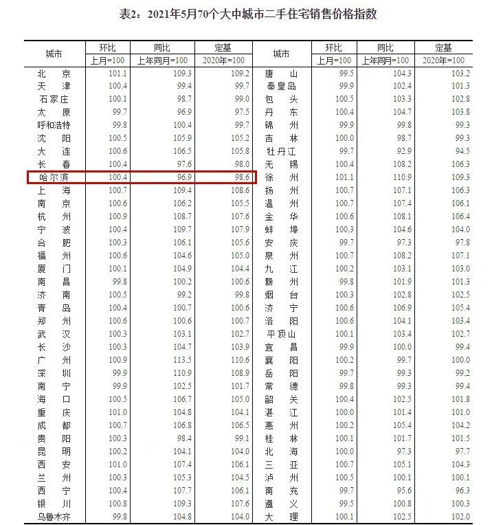 沧州疫情最新消息今天封城.沧州疫情最新情况通报沧州公告？