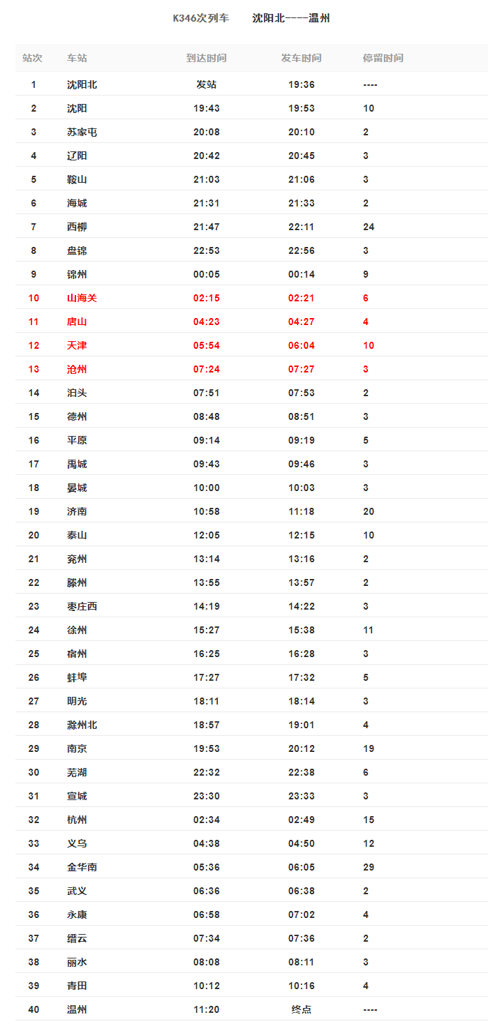 沧州疫情最新消息今天封城.沧州疫情最新情况通报沧州公告？