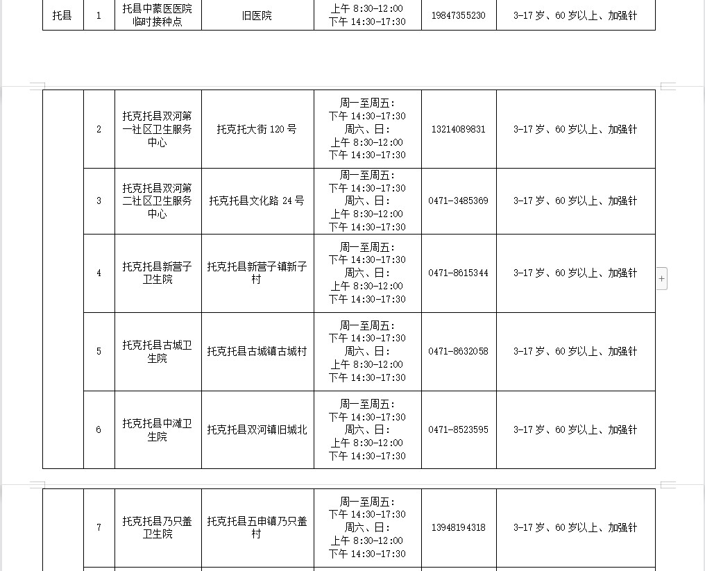 呼和浩特新增4例阳性感染者.呼和浩特新增3例？