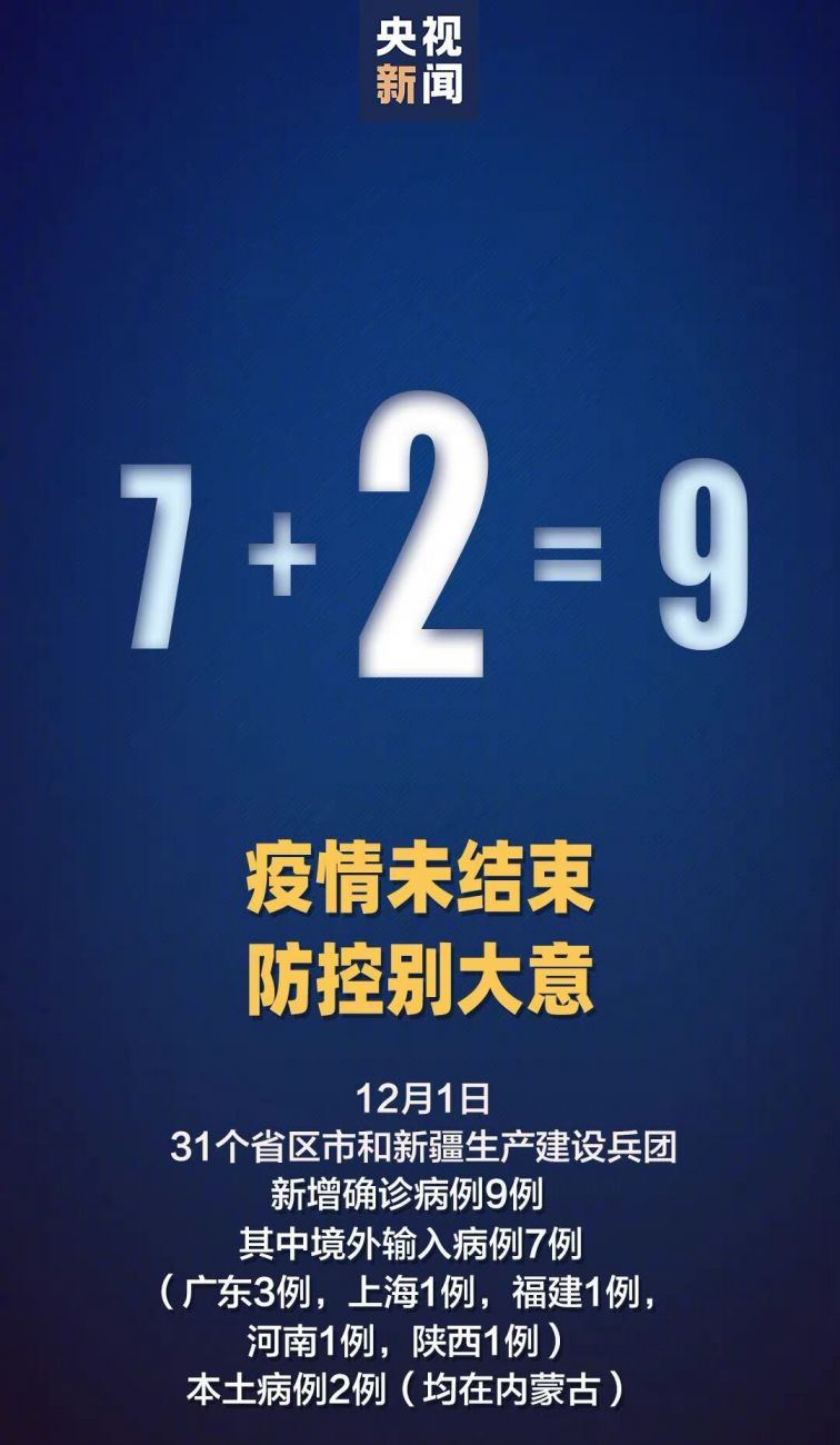 31省区市新增确诊9例本土2例/31省区市新增96例本土确诊