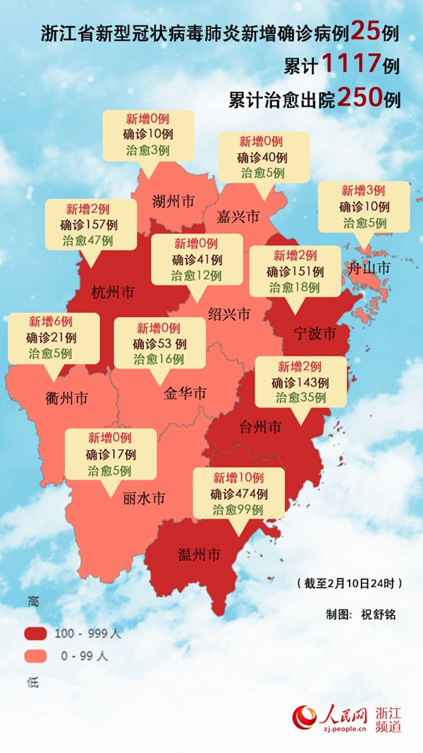 浙江昨日新增确诊病例12例.昨天浙江新增？