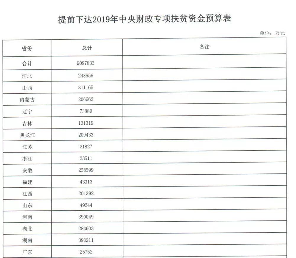 31省区市新增5例本土确诊.31省区市新增确诊57例 其中本土38例？