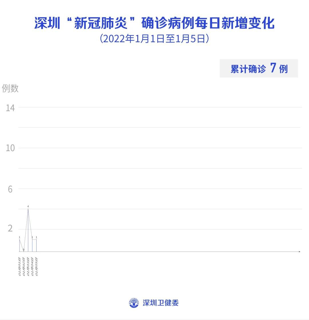 新疆疫情系境外输入(疫情新疆最新入境消息)