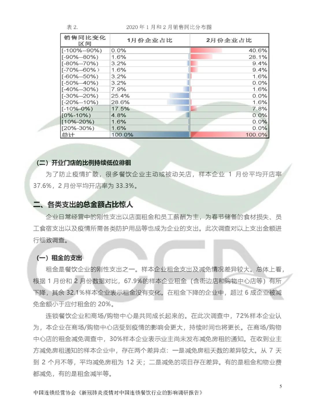 河北肺炎疫情/河北最新肺炎疫情报告