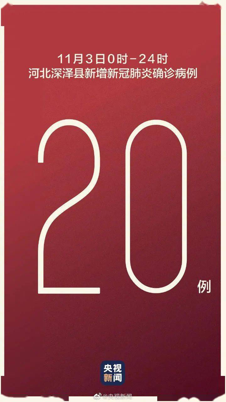 【河北深泽增8例确诊,河北深泽确诊病例】