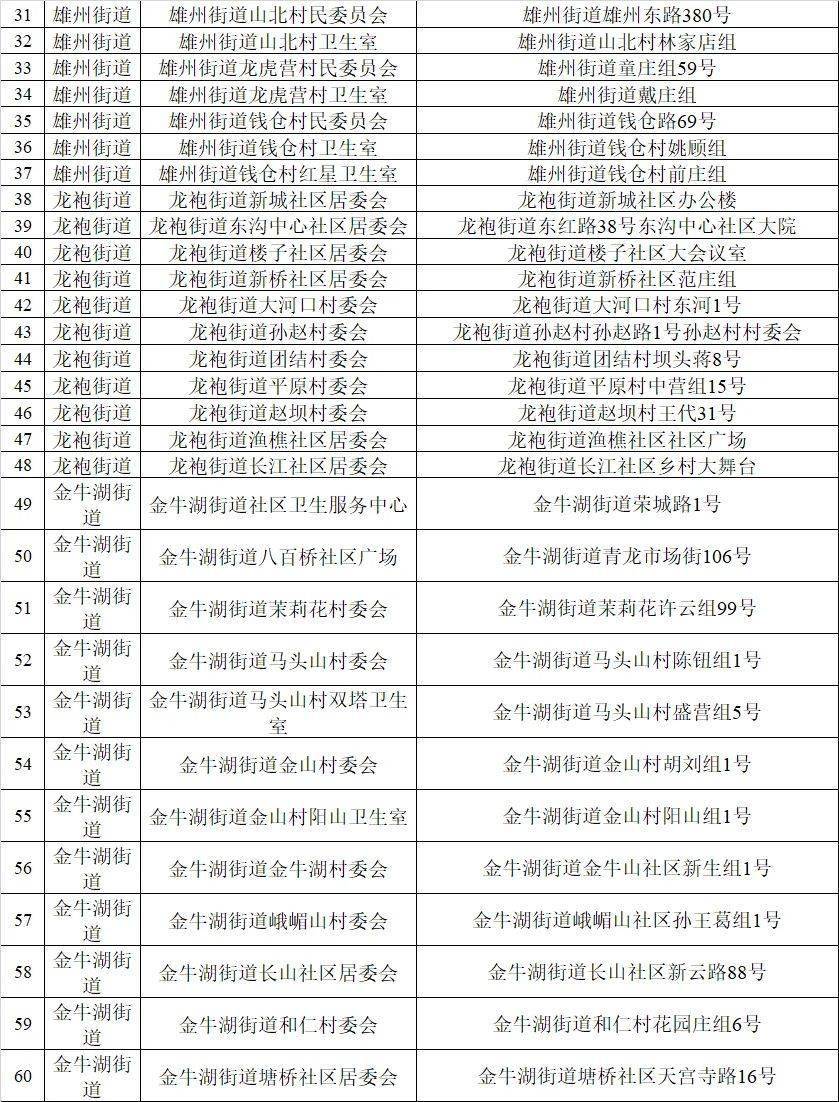 【南京新增确诊病例,南京新增确诊病例行动轨迹】