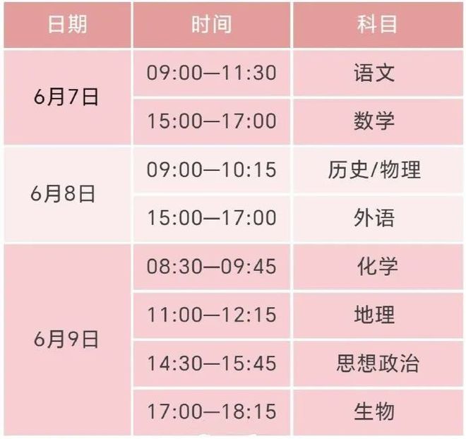 今天高考时间表(今天高考考试时间)