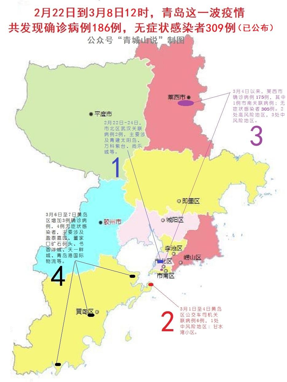 青岛疫情的最新情况/青岛疫情最新情况今日新增