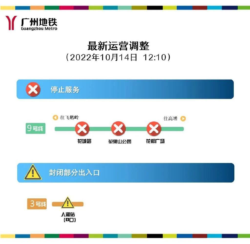 【广州新增本土确诊27例,广州新增本土10例】