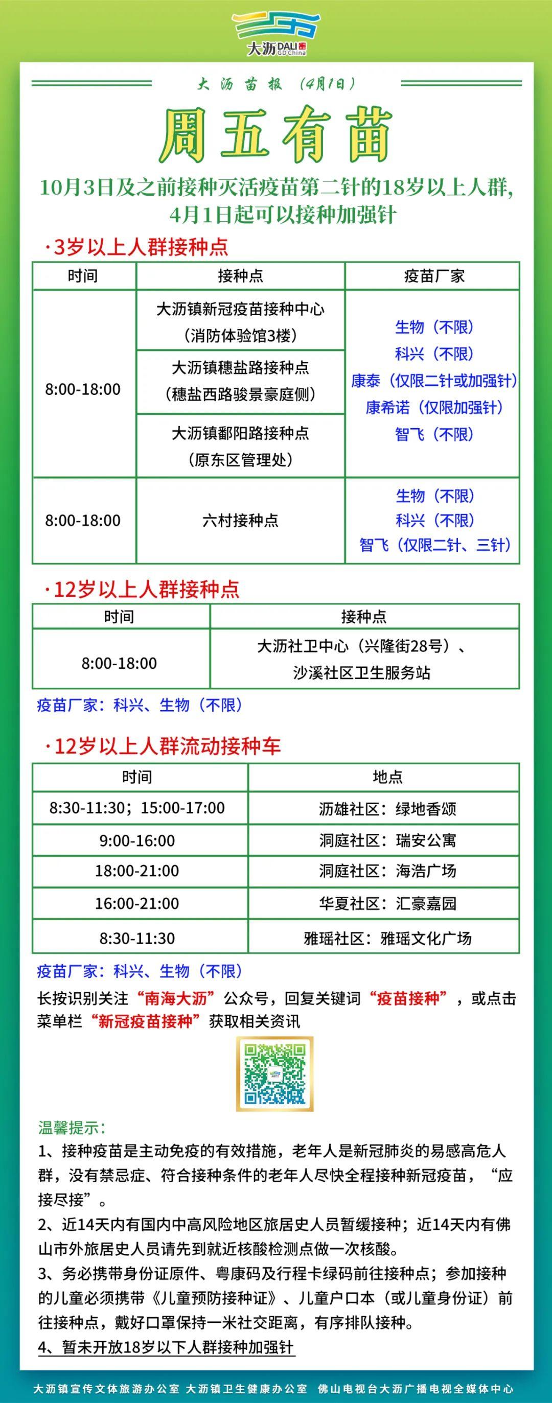 【广州新增本土确诊27例,广州新增本土10例】
