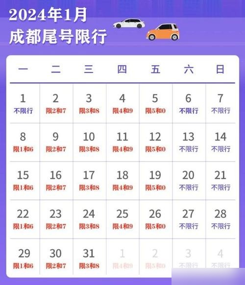 成都限行时间新规2020年8月(成都限行时间新规2021年4月)
