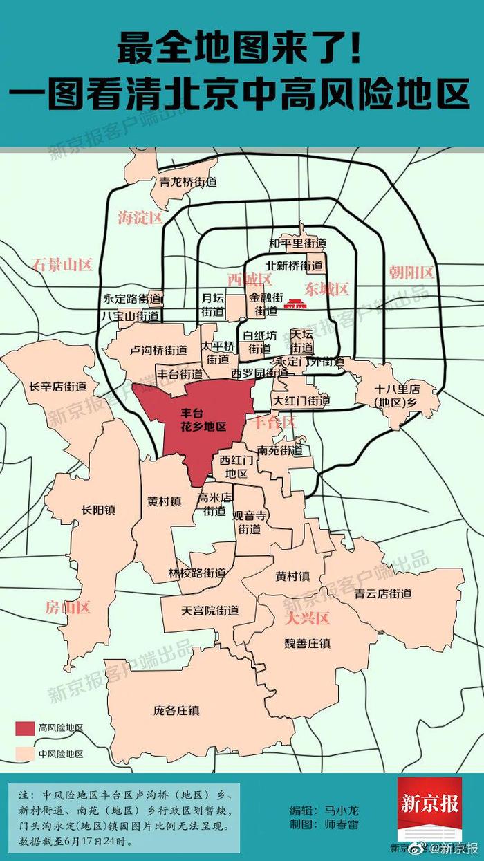 北京疫情中风险区/北京疫情中高风险地区分布