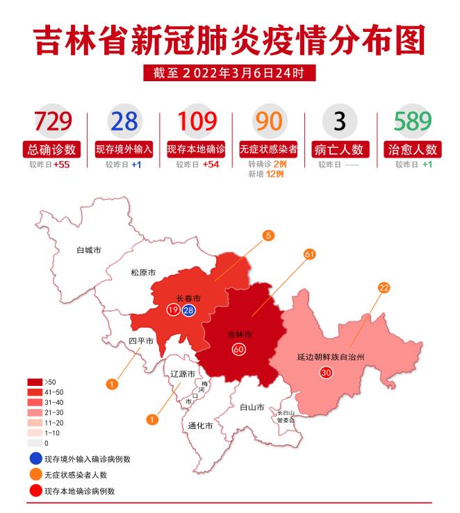 31省份新增22例(31省份新增确诊28例 含本土1例)