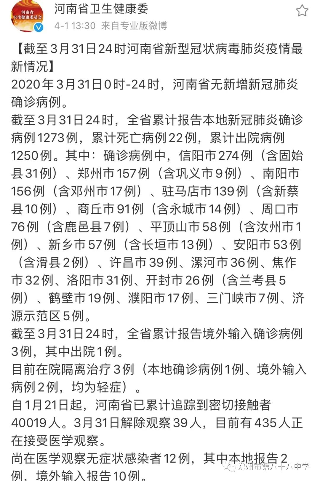 河南新冠疫情通报.河南新冠最新通报？