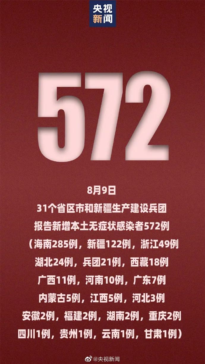 31省份新增2例本土无症状感染者/31省区市新增30例无症状感染者