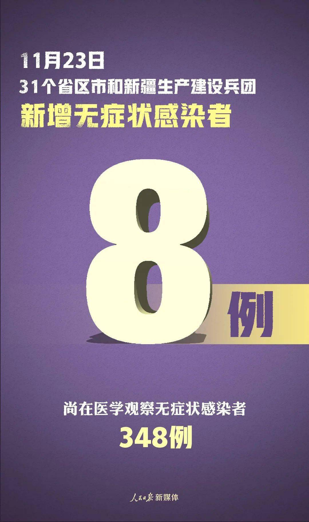31省份新增2例本土无症状感染者/31省区市新增30例无症状感染者