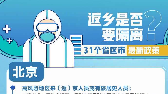 返乡政策/31省市最新返乡政策