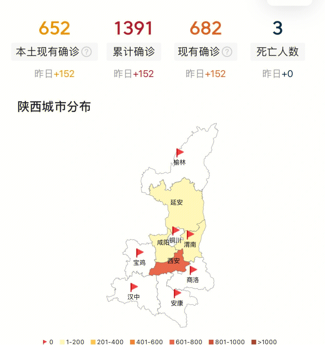 【疫情西安,疫情西安死亡多少人】