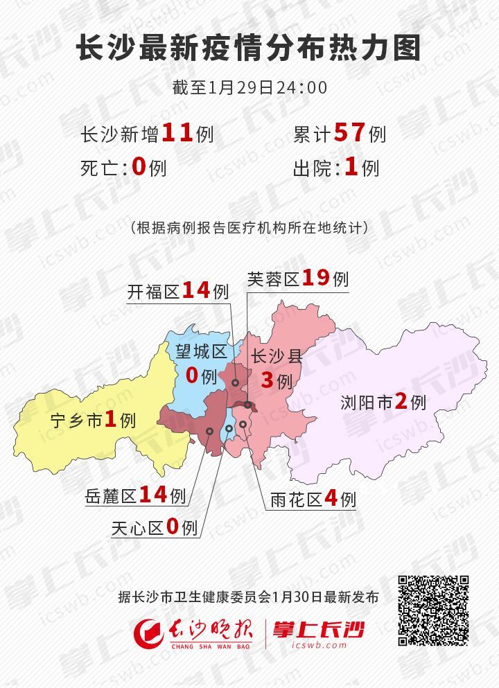 长沙的疫情最新消息/长沙疫情病例最新情况