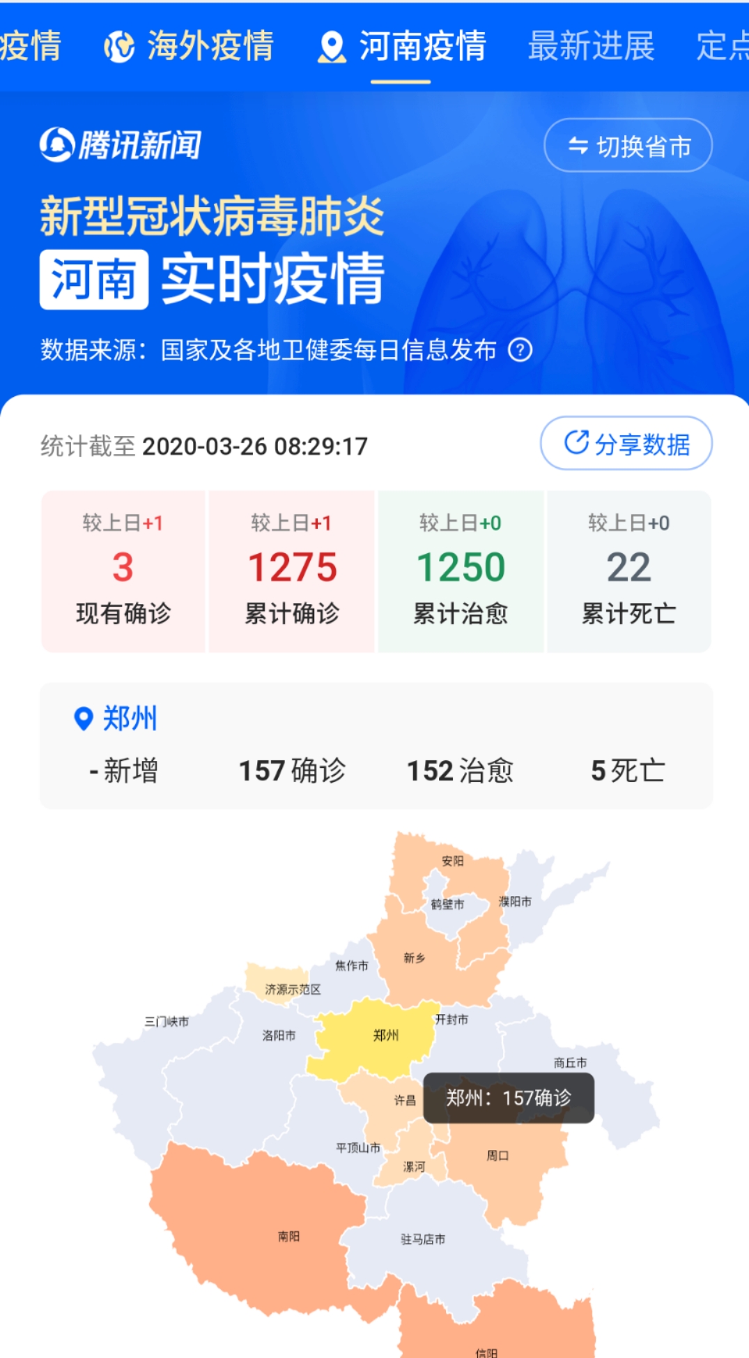 【河南一例患者治愈,河南1例确诊】