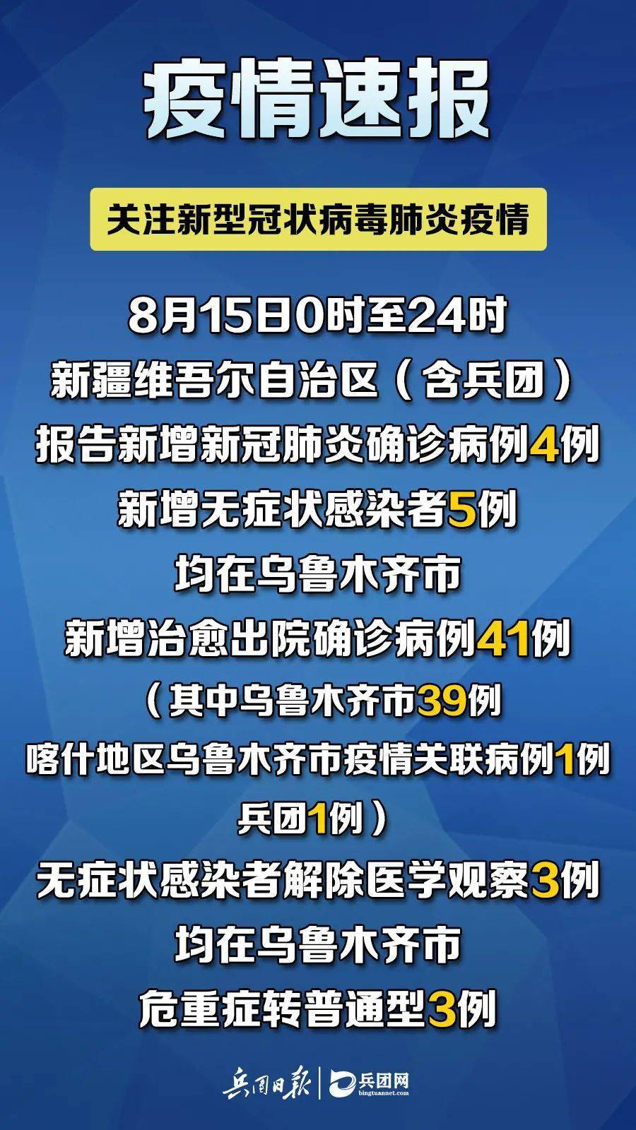 新疆肺炎(新疆肺炎最新消息今天)