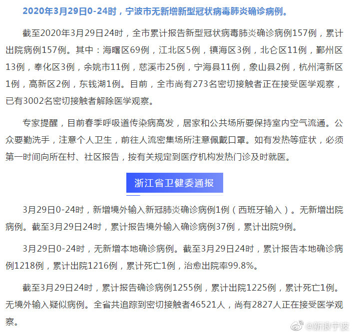 浙江宁波疫情最新情况的简单介绍