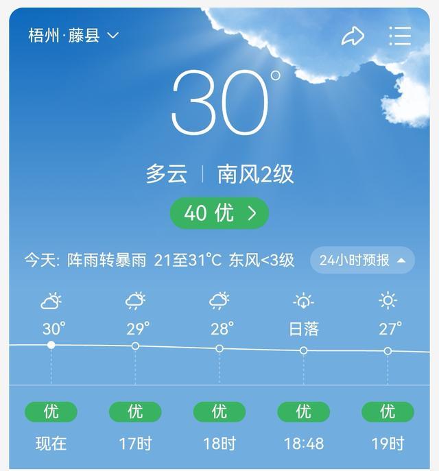 多地乘火车飞机不再查核酸(多地乘火车飞机不再查核酸天气预报)