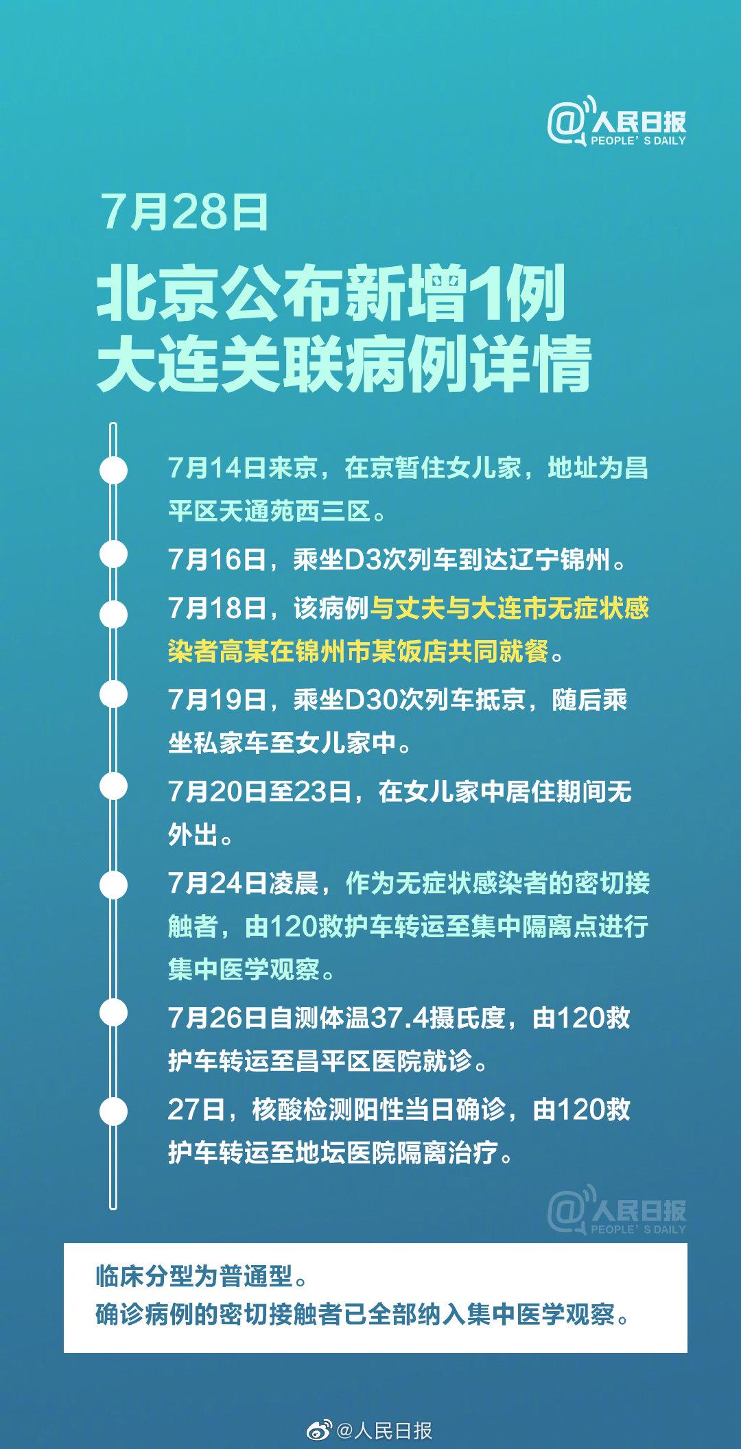 31省区市新增本土确诊8例均在大连.大连新增一例本土确诊病例是哪个区？