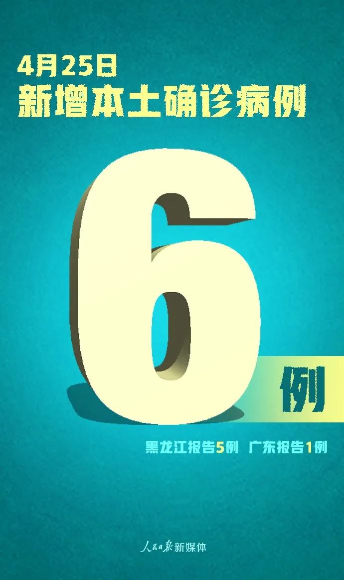 黑龙江新增本土确诊35例(黑龙江新增32例本土确诊病例)
