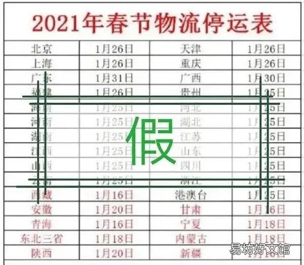 【最新快递停运通知,快递停运公告2021】