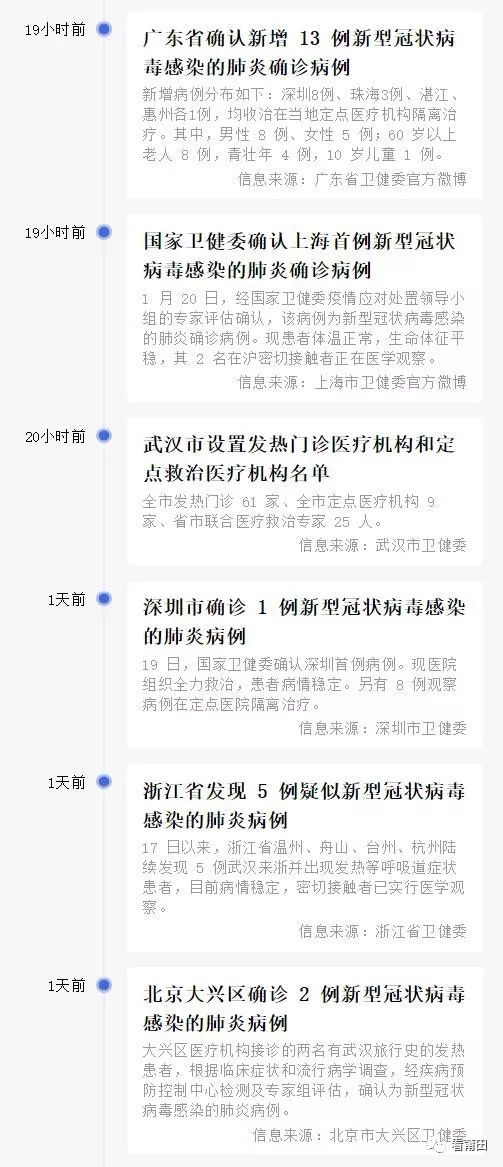 疫情最新数据消息山东(山东疫情最新动态实时更新)
