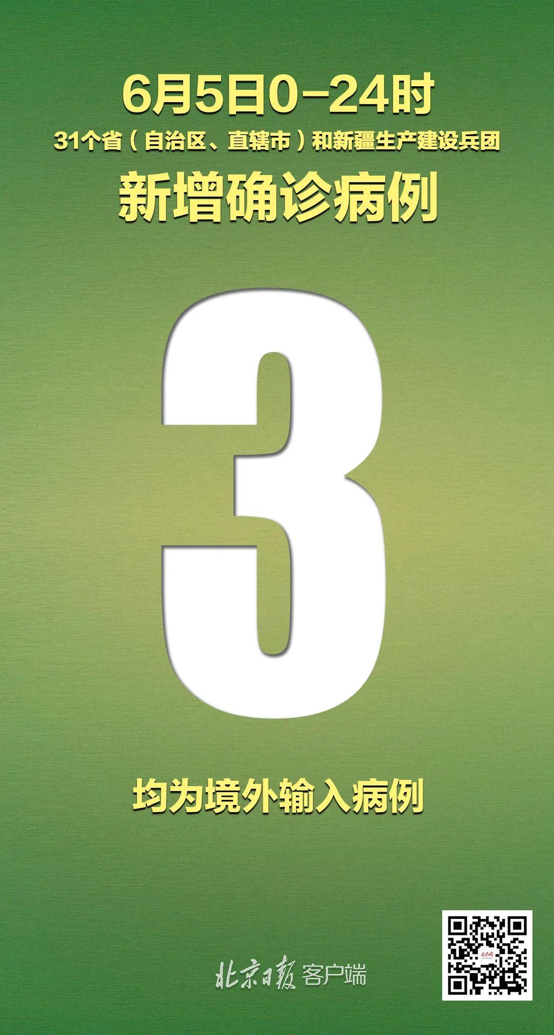 【31省区市新增101例,31省区市新增病例】