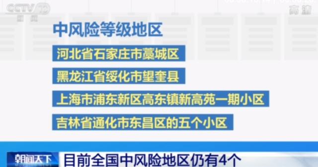 中高风险地区怎么界定/中高风险地区怎么划分的