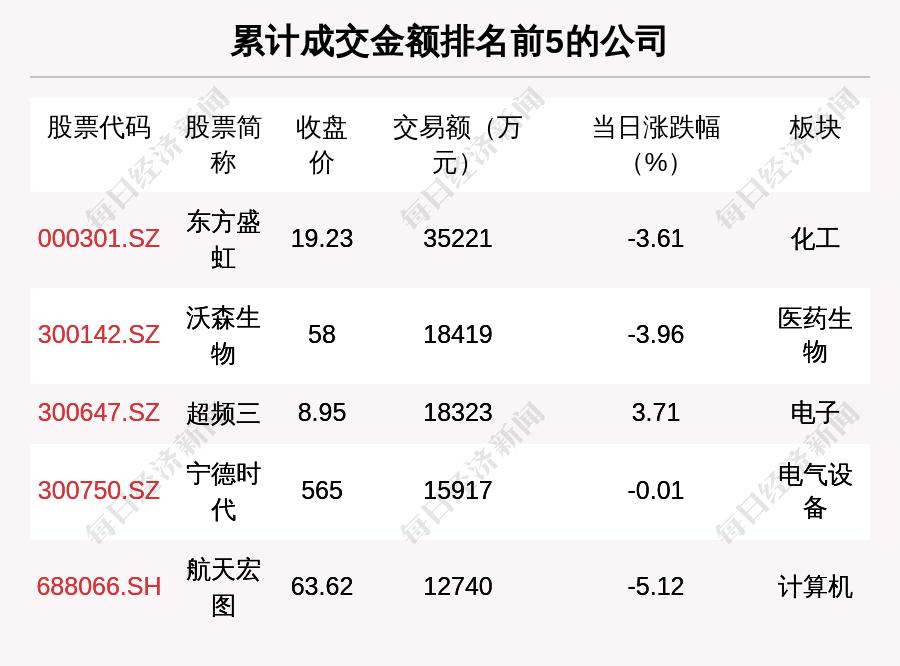 山东新增本土159例(山东新增本土疑似病例1例 现有确诊25例)