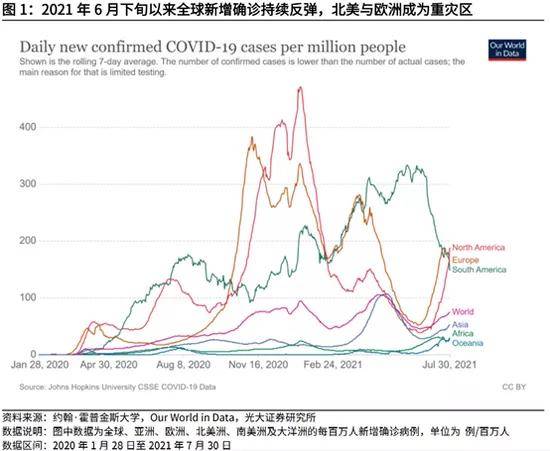 世卫：新变异株BF.7或成全球主流(世卫组织发布最新变异毒株)