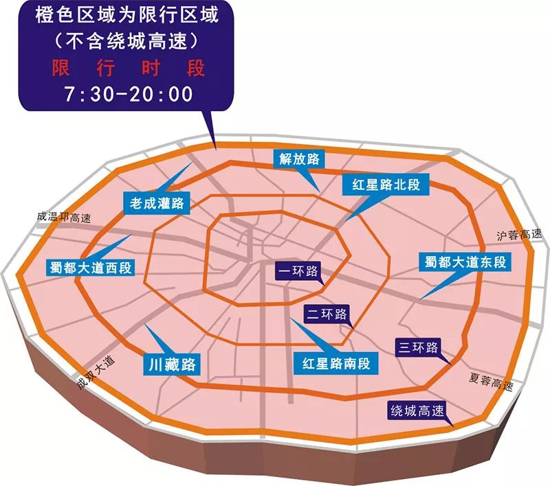 成都限行时间新规2020年7月20日/成都限行时间新规时间