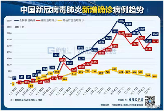 上海疫情最新消息今天又封了.上海疫情最新动态实时更新？