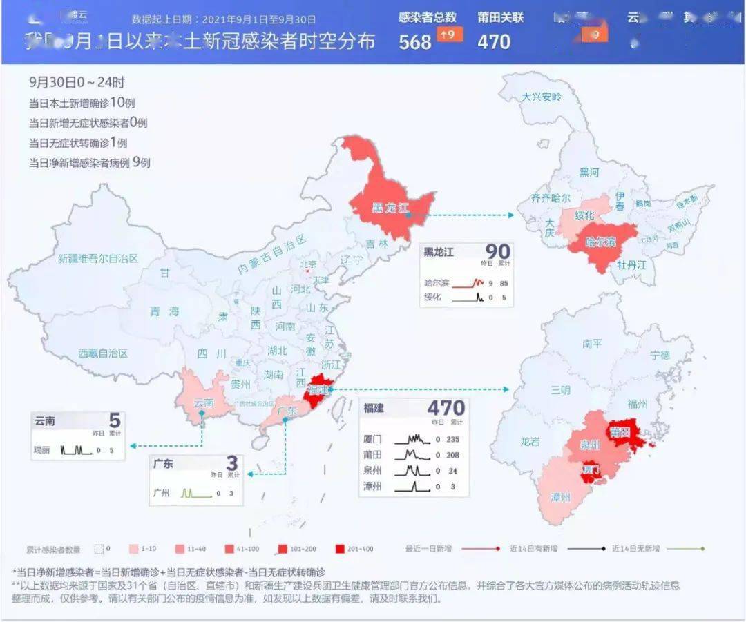 韶关最新疫情最新消息.韶关疫情最新消息分布图？