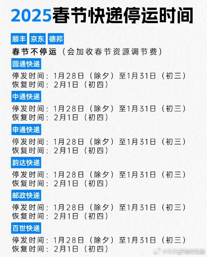 快递几号停发/快递几号停发2025
