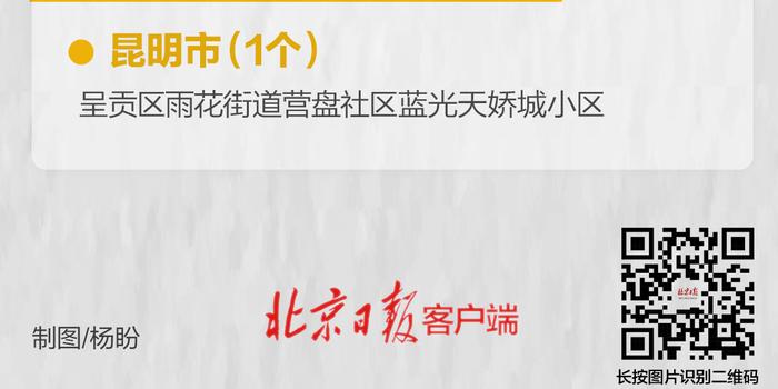 西安高中风险区调整.西安中高风险地区有哪些？