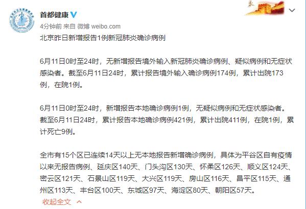北京昨日新增确诊病例21例/北京昨日新增本地确诊病例详情