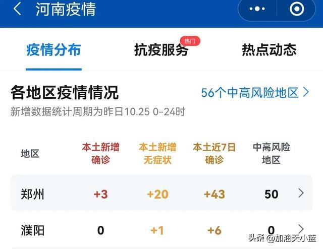 河南疫情最新信息/河南疫情最新情况 最新消息 数据
