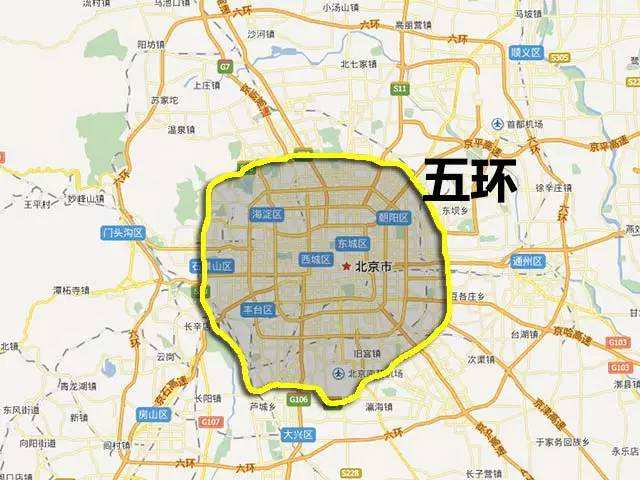 北京尾号限行规定(北京尾号限行规定详解)