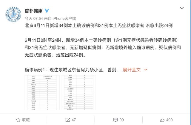 【北京新增确诊31例,北京新增确诊1例疑似12例】