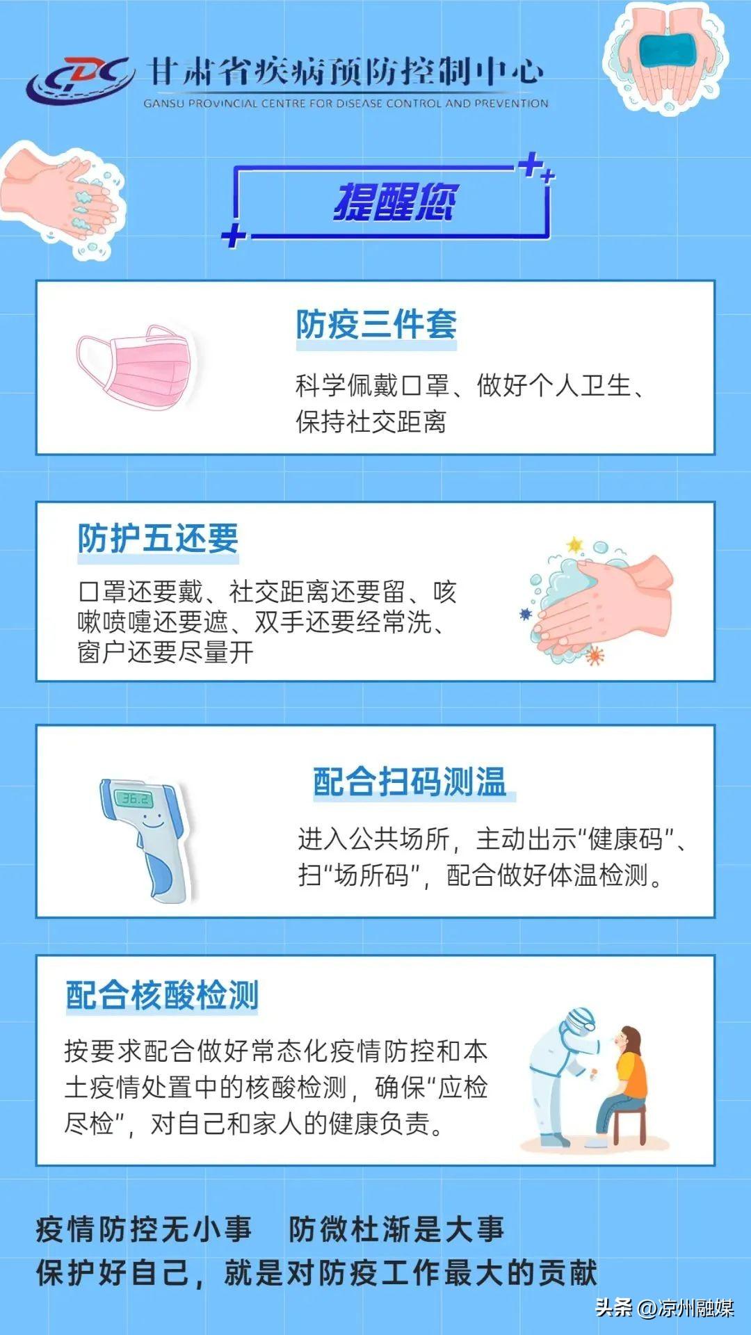 甘肃新增53例本土确诊病例/甘肃新增确诊病例7例