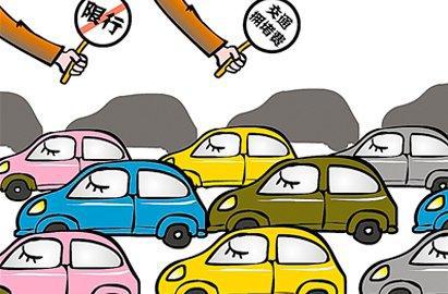 尾号限行北京.尾号限行北京几点到几点？