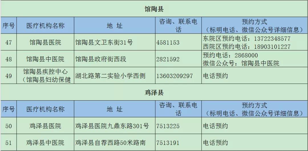 石家庄新增1例确诊系学生.石家庄新增确诊52例含多名学生？